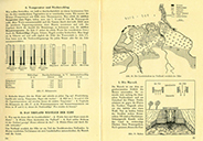 Lehrbuch Erdkunde / Band 1 – Deutsche Landschaften – Temperatur und Niederschlag