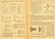 Lehrbuch Physik – Band II – der Hohlspiegel