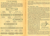 Lehrbuch Physik – Band II – von der Atomenergie