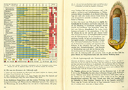 Lehrbuch Die Natur / Band 3 – Nährstoffe