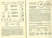 Lehrbuch Die Natur / Band 3 – Vererbungslehre