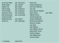 Klassenliste – Klasse 8
